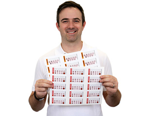 Printed Chemical Labels