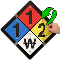 NFPA  Sign Aluminum
