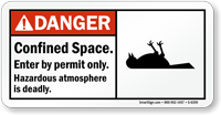 Confined Space Entry By Permit Only Hazardous Sign