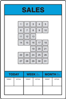 Key Performance Indicator (KPI) Board: Sales