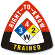 Right To Know Trained Triangle Hard Hat Decal