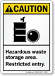 Caution: Hazardous Waste Storage Area Sign