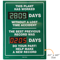 This Plant Worked Days Without Accident Signs