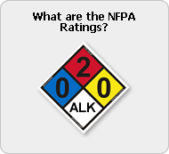 What are the NFPA Ratings?